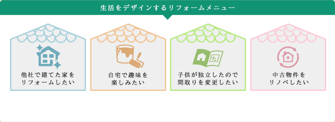 生活をデザインするリフォームメニュー 他社で建てた家をリフォームしたい 自宅で趣味を楽しみたい 子供が独立したので間取りを変更したい 中古物件をリノベしたい