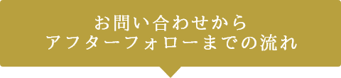 お問い合わせからアフターフォローまでの流れ