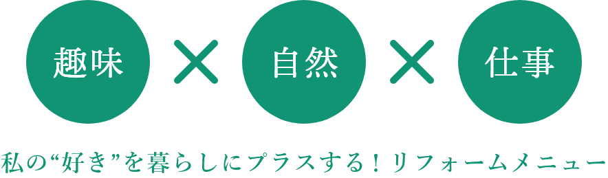 趣味x自然x仕事 私の“好き”を暮らしにプラスする！リフォームメニュー