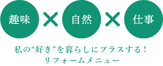 趣味x自然x仕事 私の“好き”を暮らしにプラスする！リフォームメニュー